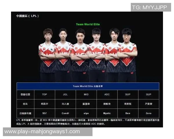 洲际赛积分榜更新WE战队以74分稳居第一名引领群雄